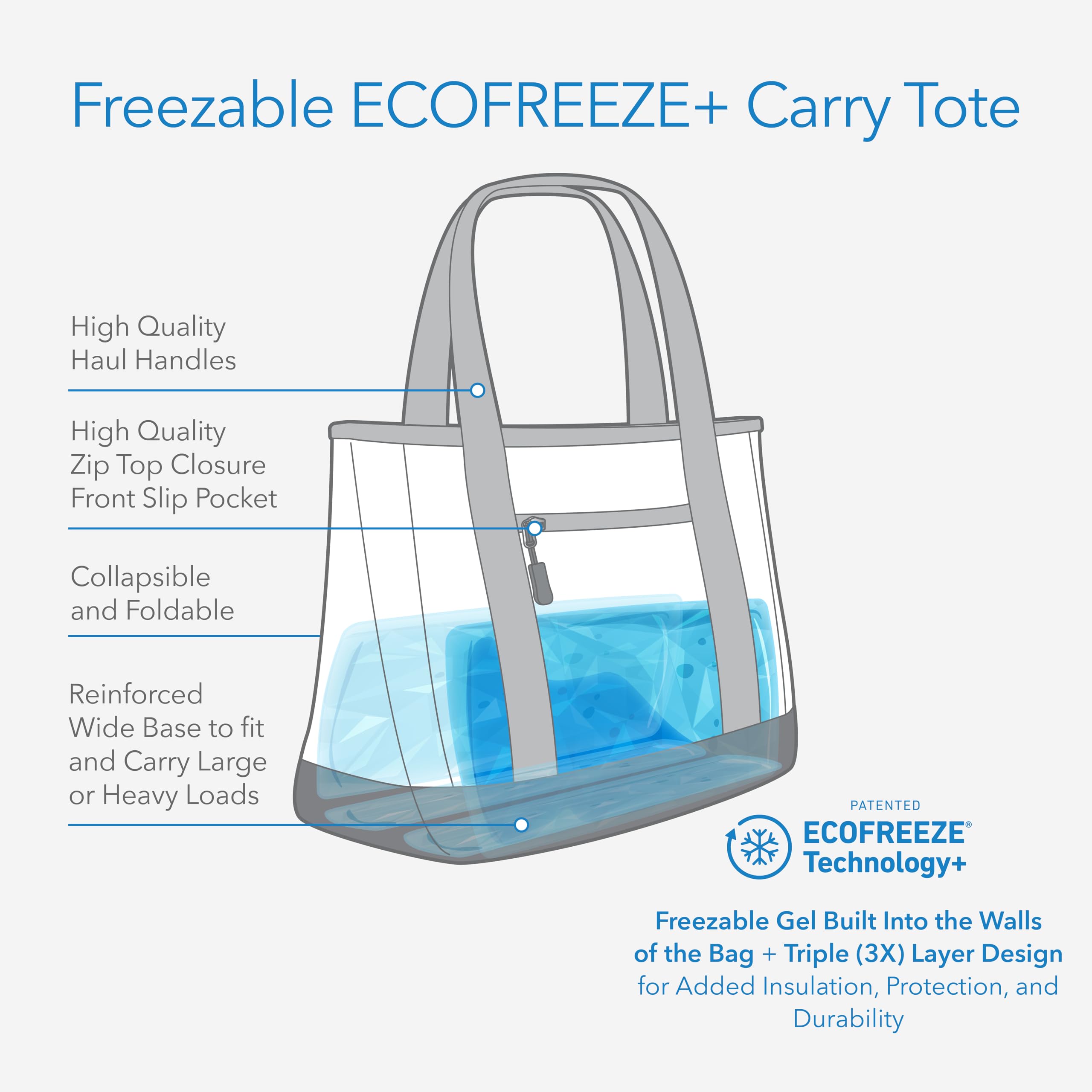 PackIt Freezable Carry Tote, Black/Gray, Engineered with ECOFREEZE+ Technology: Triple Layered Protection for Ultimate Cooling, Foldable, Reusable, Zip Closure, Designed for Fresh Food On the Go - Image 4