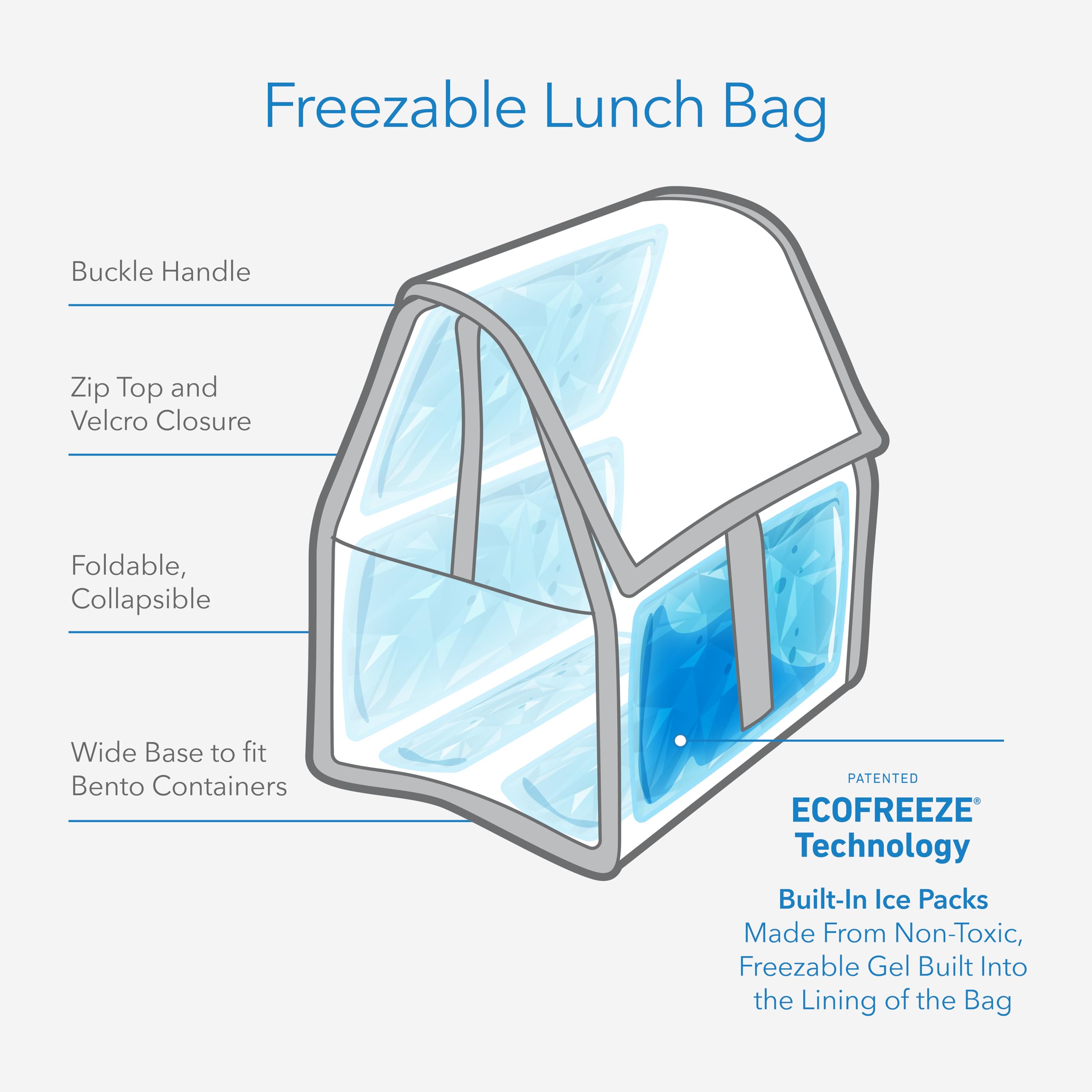 PackIt Freezable Lunch Bag, Black, Built with EcoFreeze Technology, Foldable, Reusable, Zip and Fold Closure with Buckle Handle, Perfect for School and Office Lunches - Image 3