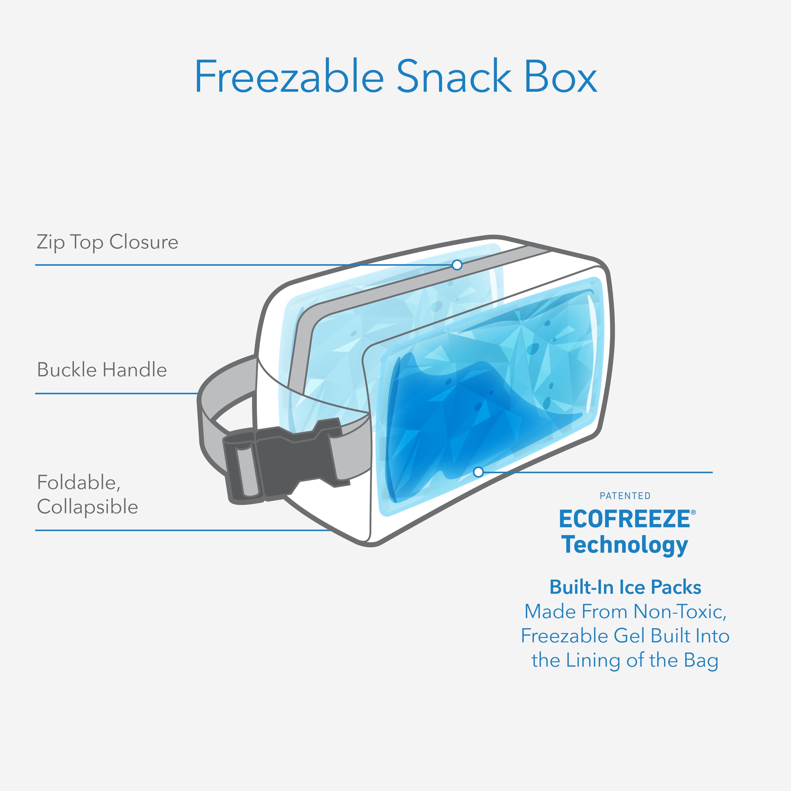 PackIt Freezable Snack Box, True Blue, Built with EcoFreeze Technology, Collapsible, Reusable, Zip Closure with Buckle Handle, Designed For Work Snacks, Fresh Snacks On the Go, Adults, and All Ages - Image 3
